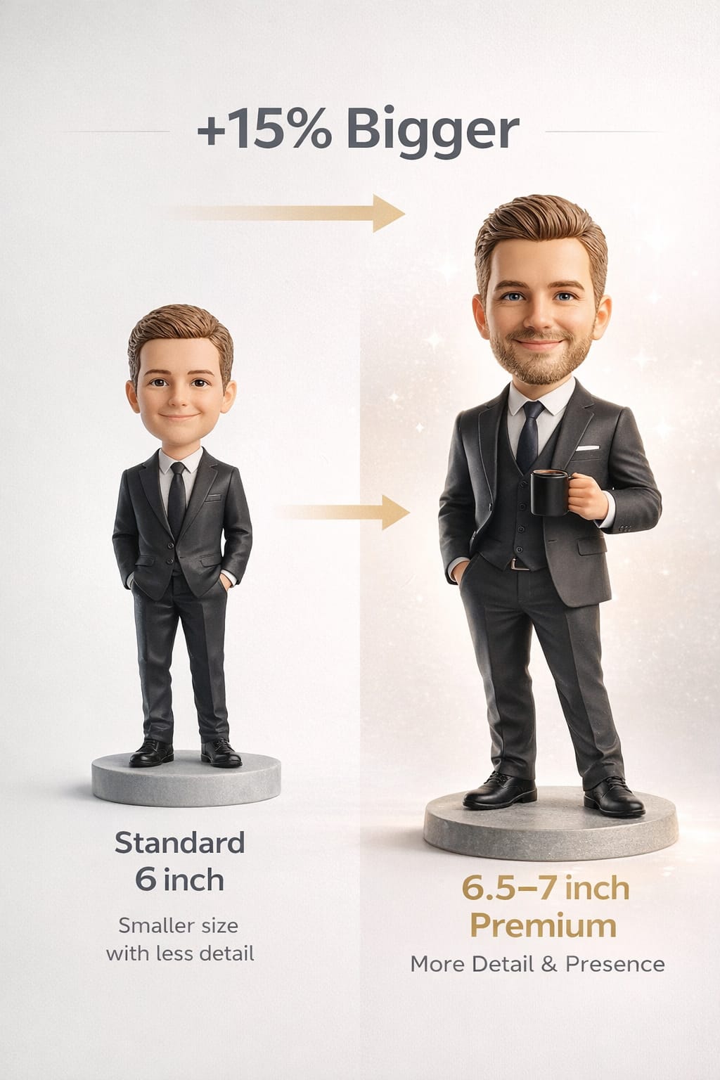 Bigger Size, Better Presence